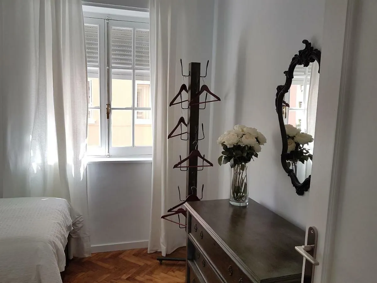 Apartamento Soho-Colon, Ubicado En Centro Historico Malaga